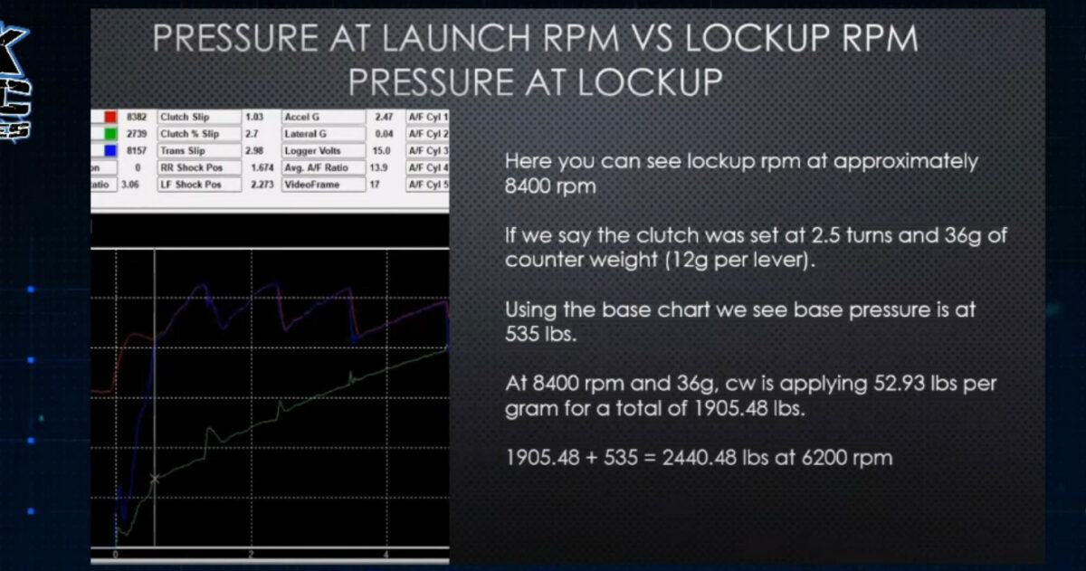 Black Magic Clutches Learning Center Black Magic Clutches